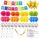 Colorful birthday decoration kit: 'Happy Birthday' pennant banner, gold star balloons, colorful tissue pom-poms, assorted colored balloons, confetti balloons, spiraling streamers, and a garland with circles; includes a contents list.